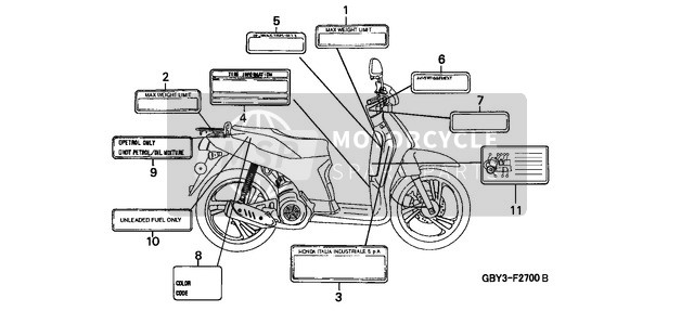 Honda SH50 2001 Etiqueta de precaución para un 2001 Honda SH50